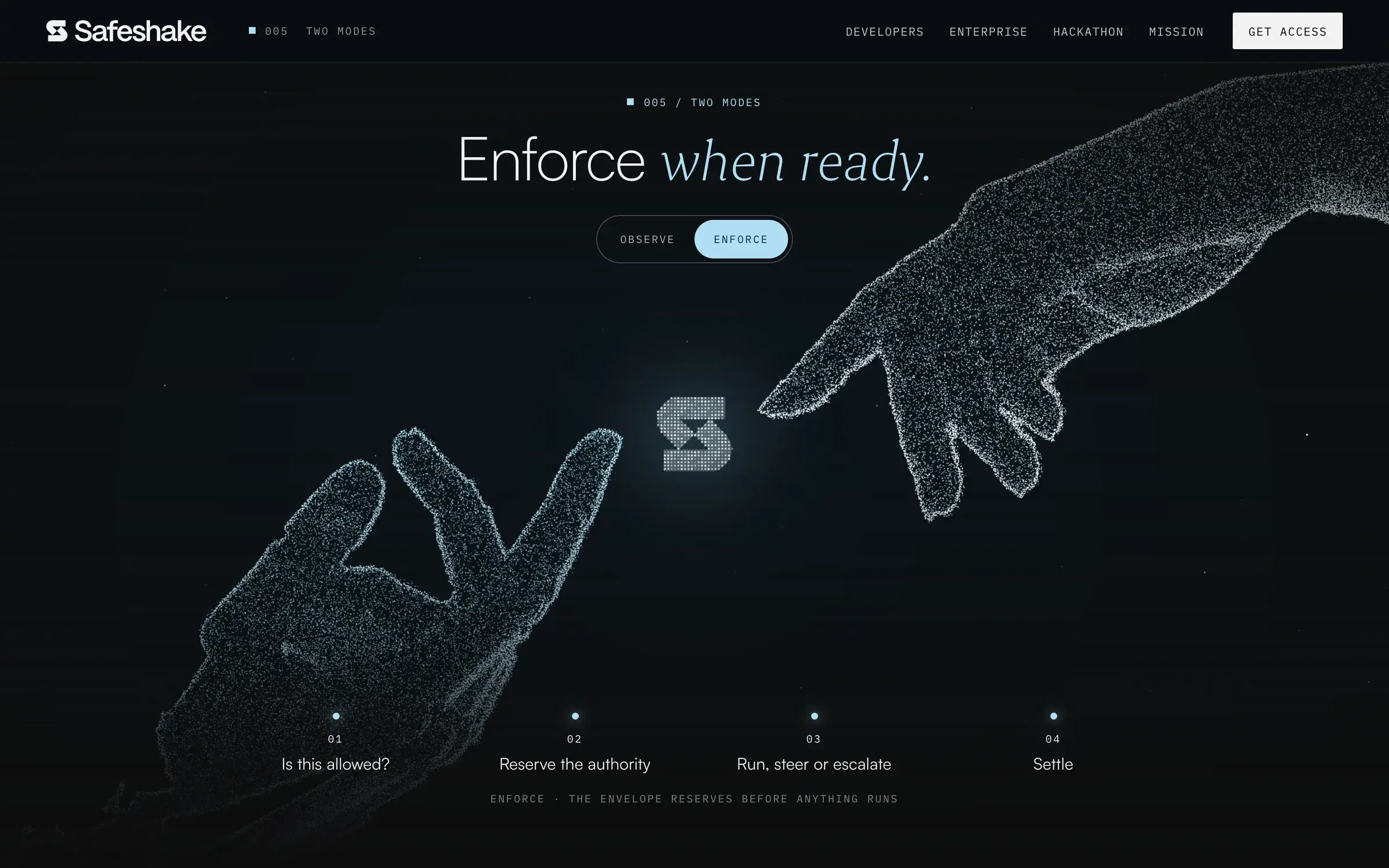 SafeShake, 8 of 20