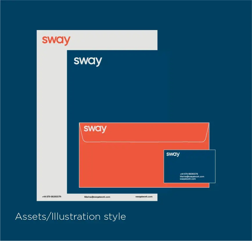 Sway, 7 of 10